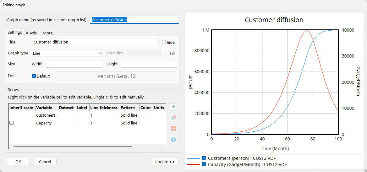 chap10_customgraphedit