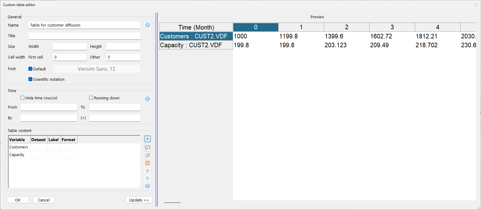 chap10_custtableedit