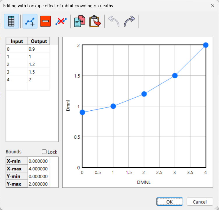 chap8_lookupeditorpopulated