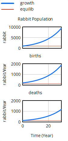rabbit_pop_causes_strip