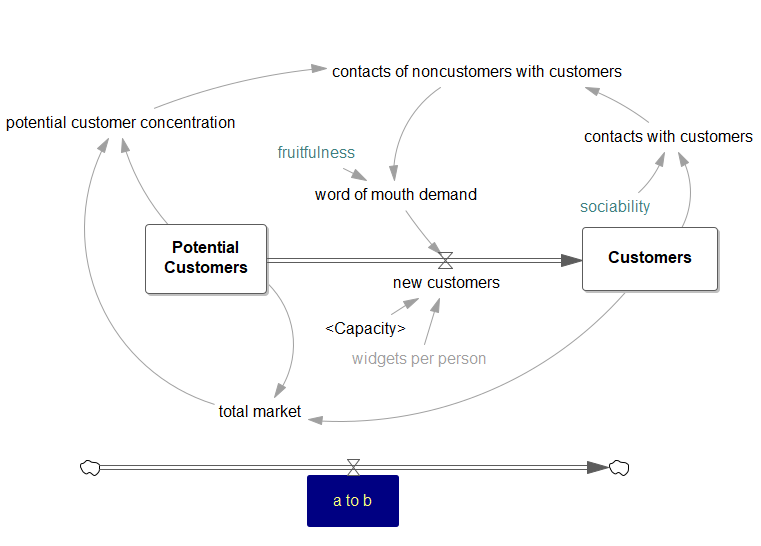 sketch_sample01_eq_needed