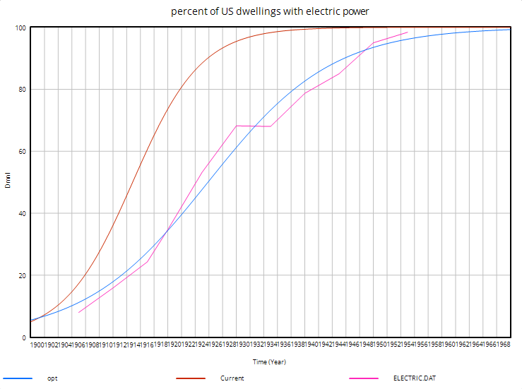 user_guide_optimization_setting_optimization_parameters_03