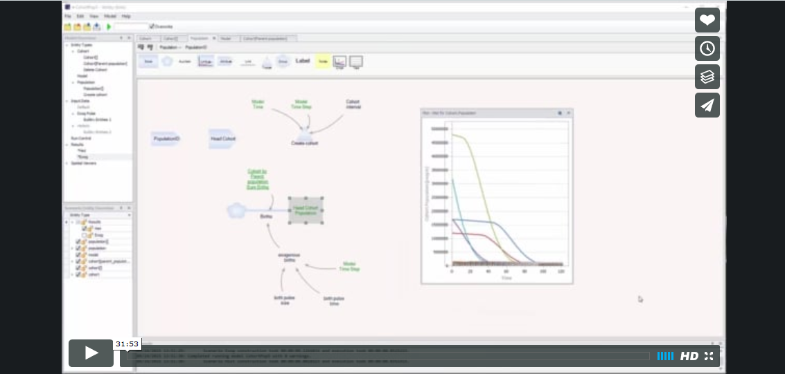 Cohort Modeling in Ventity 