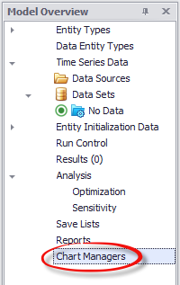 chartmanager02