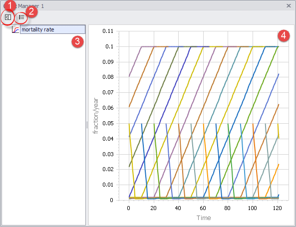 chartmanager04