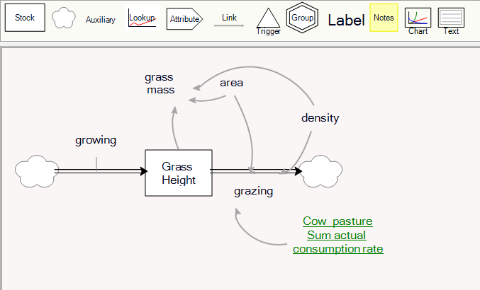 diagrams3