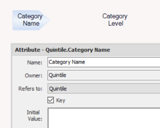 getCategoryVariables1