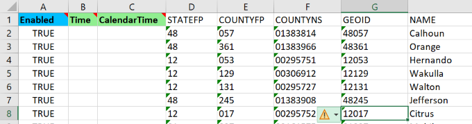 gomGIScountyData1