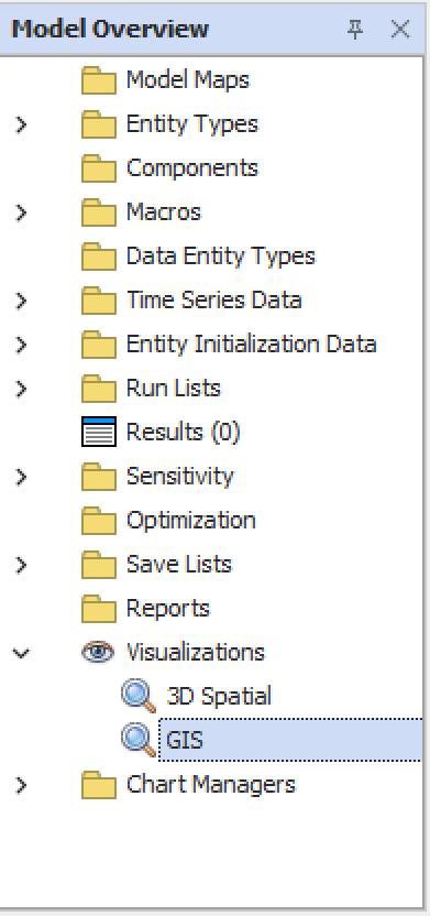 ModelOverview