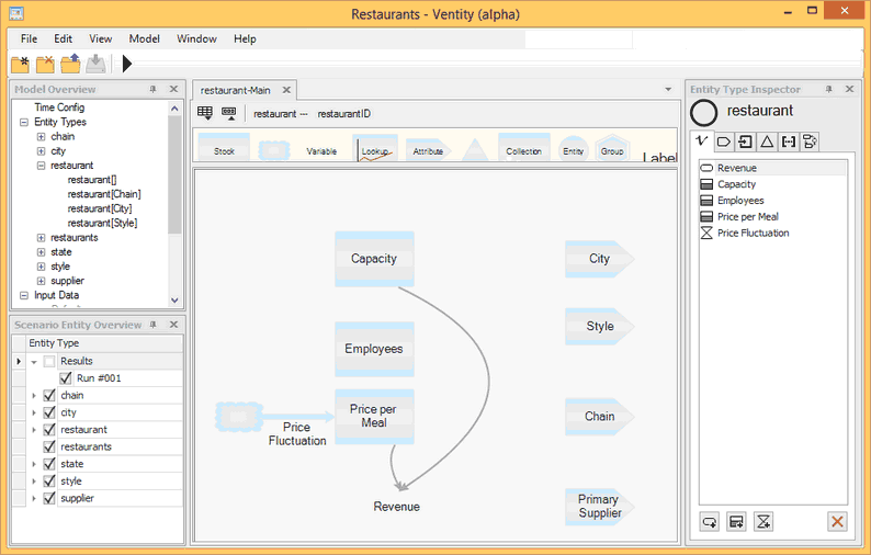 &nbsp;Ventity™ workspace with model open. Click a panel for further information.