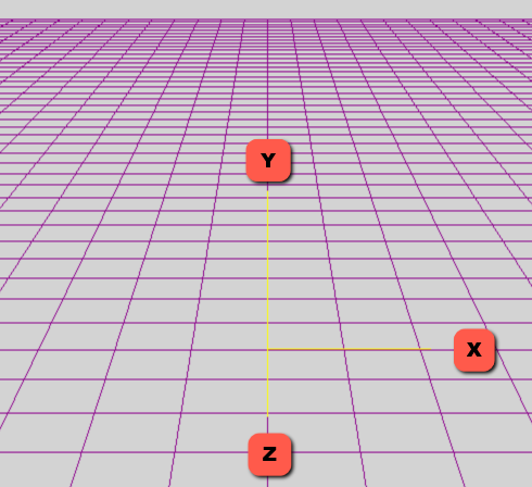 xyz3d